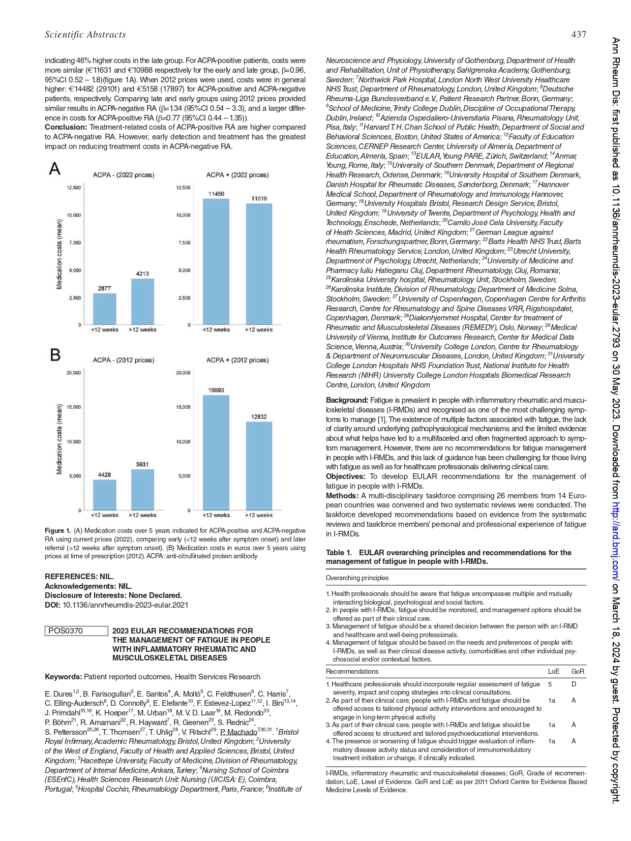 2023 EULAR recommendations for the management of fatigue in people with inflammatory rheumatic and musculoskeletal diseases (2023)